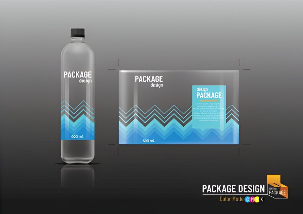 Water Bottle Labels